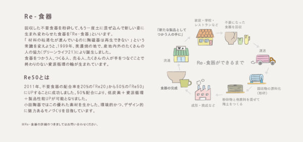emerge 猪口カップM フォレスト - 画像 (4)